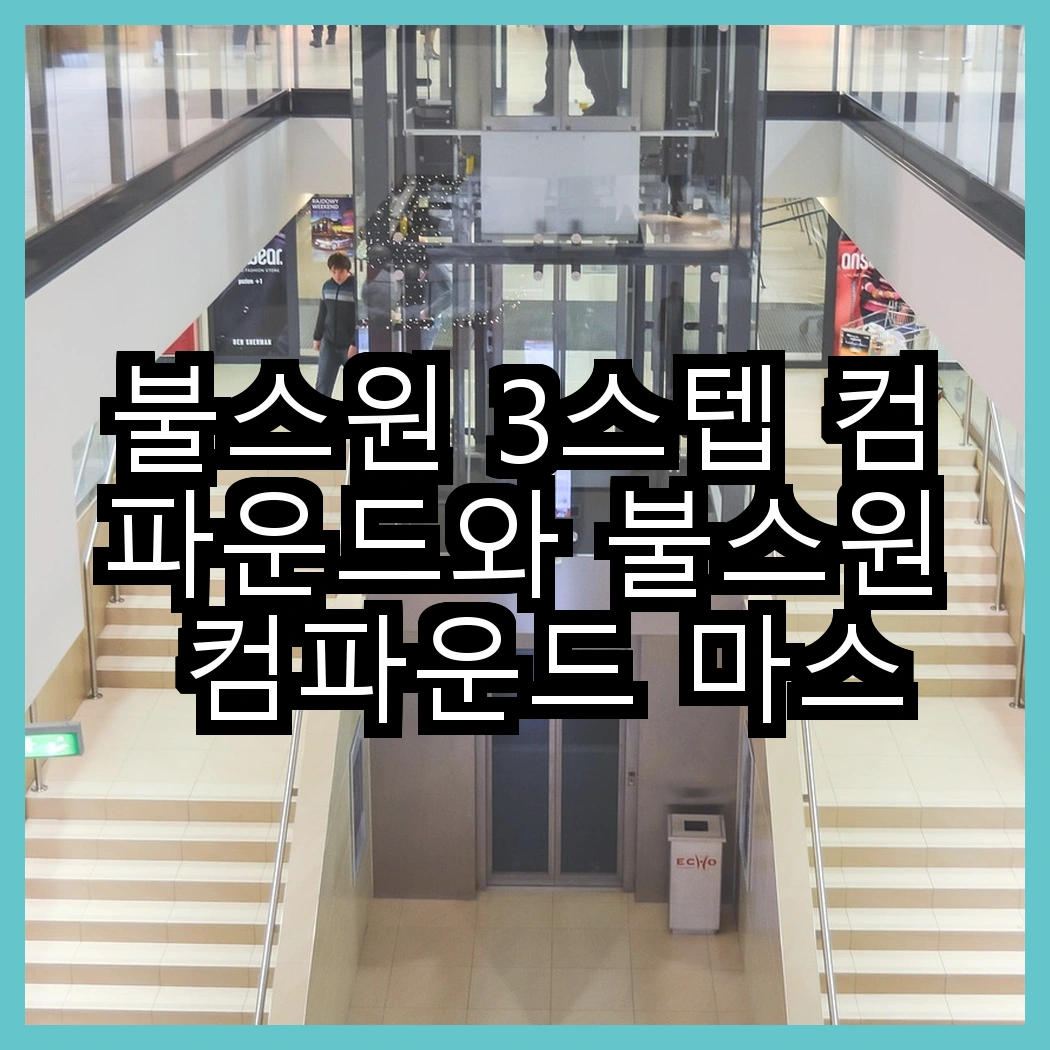 불스원 3스텝 컴파운드와 불스원 컴파운드 마스터, 당신의 차량 복원은 어떤 방식이 더 효과적일까? 썸네일