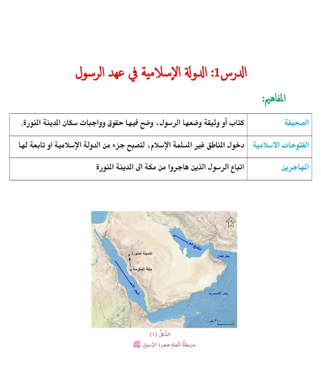 صورة الغلاف