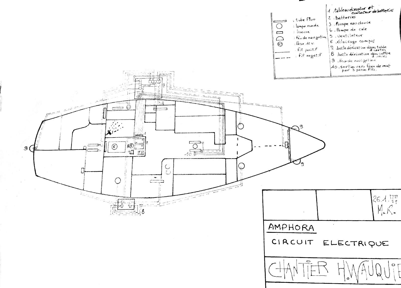 Photo de la navigation NAV-054