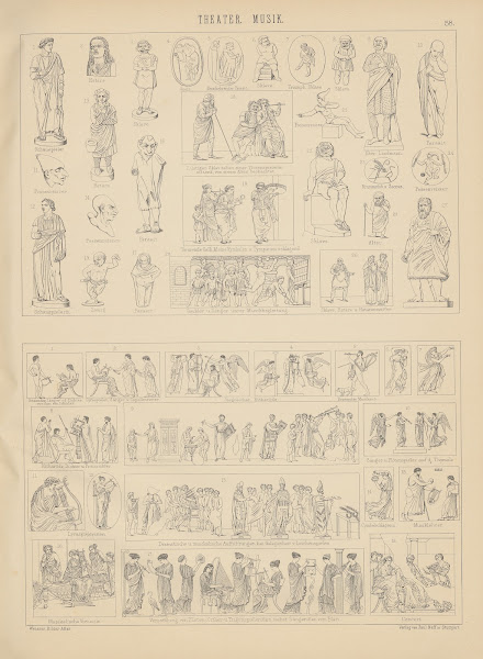 Bilder Atlas zur Weltgeschichte Pl058 1881