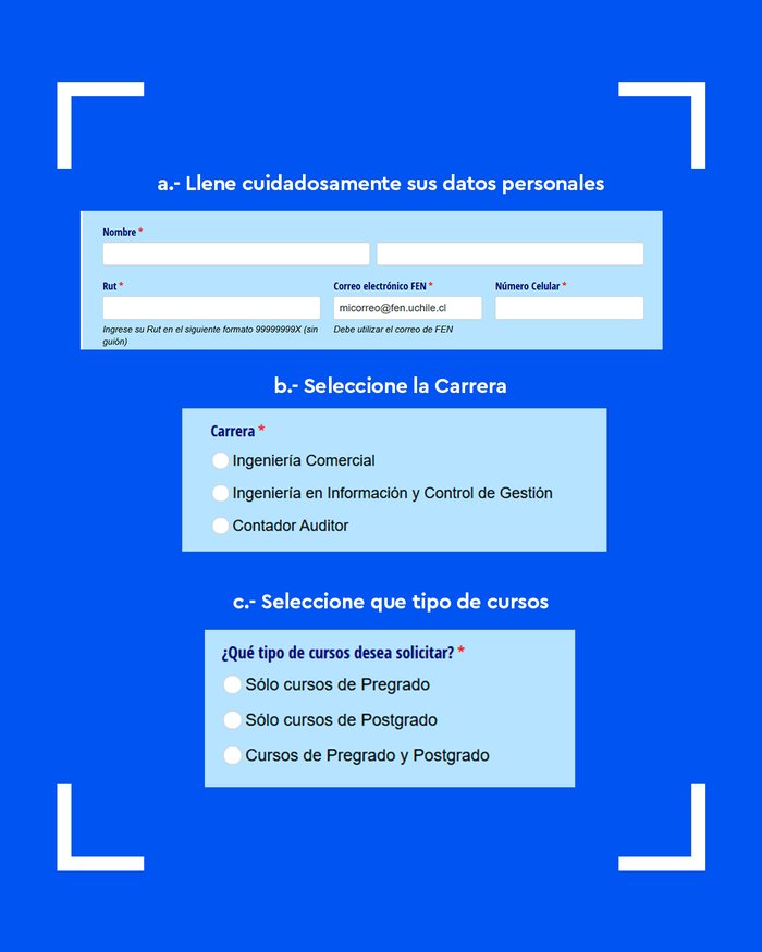 Paso a: llene sus datos personales. Paso b: seleccione la carrera. Paso c: seleccione el tipo de cursos