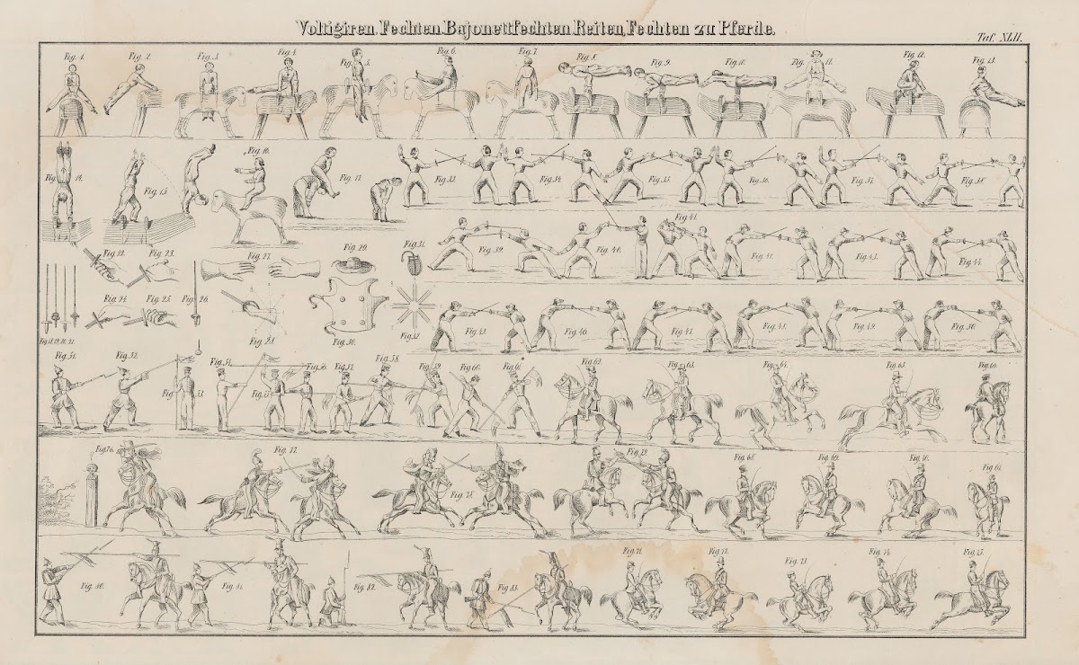 Atlas der Abbildungen Pierers Universal Lexikon Pl56 1848