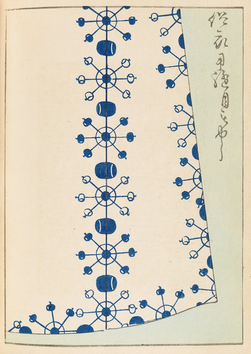 Shin Bijutsukai Pl342 1901 1902