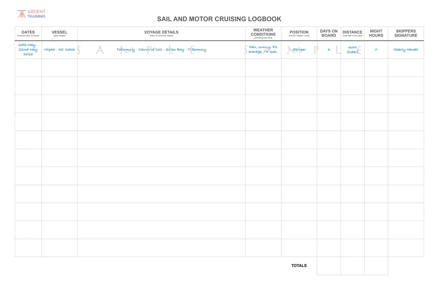 Personal Logbook