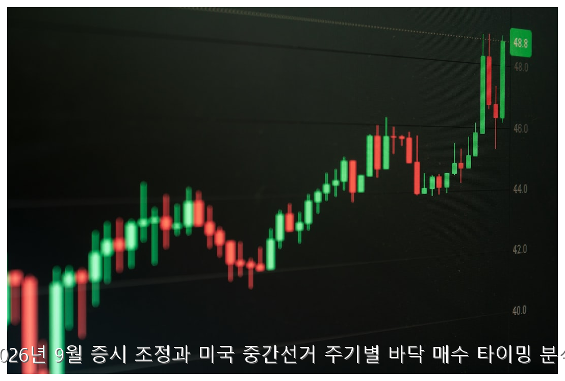 2026년 9월 증시 조정과 미국 중간선거 주기별 바닥 매수 타이밍 분석 핵심 안내 및 분석 인포그래픽 (3)