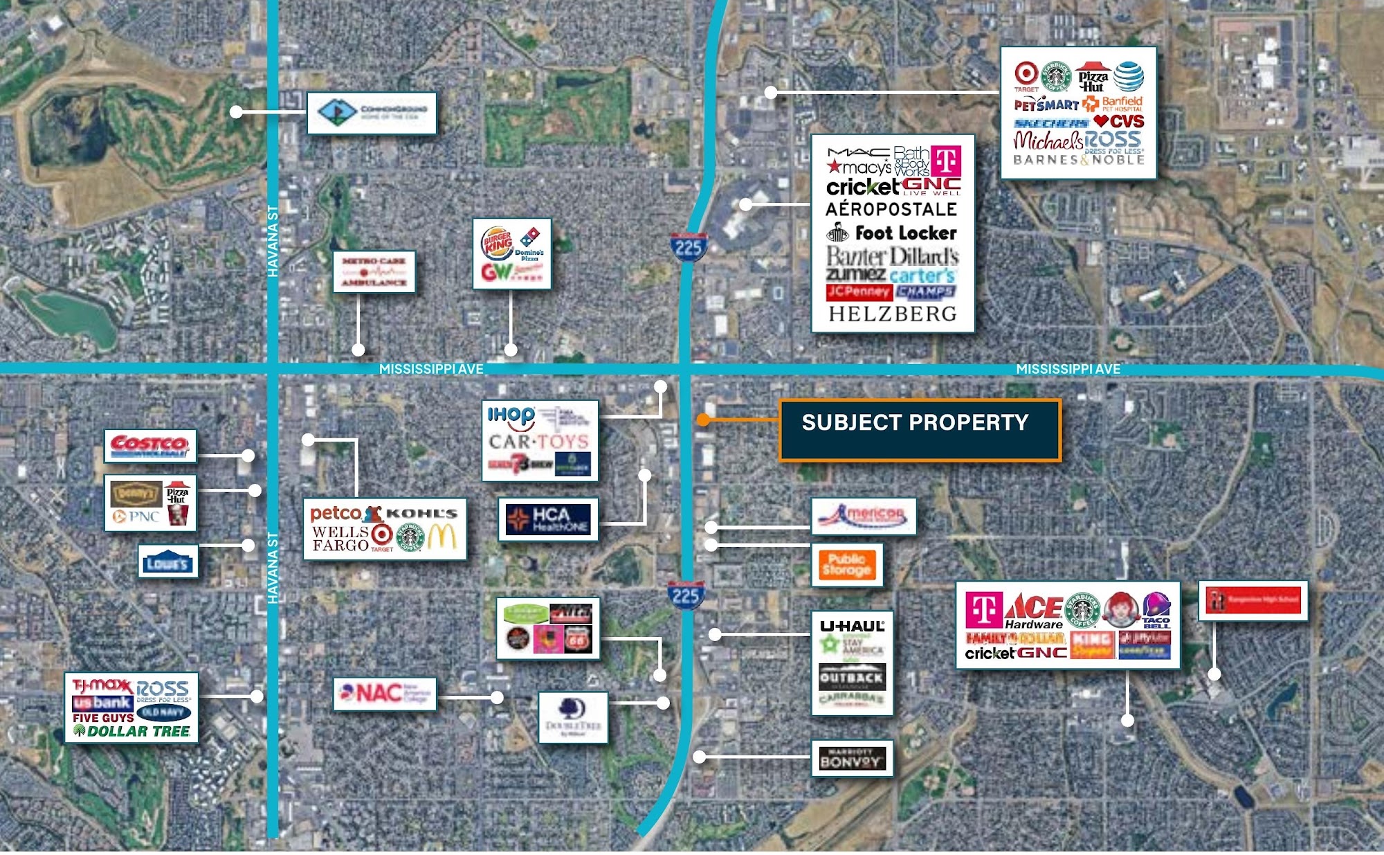 Retail trade map