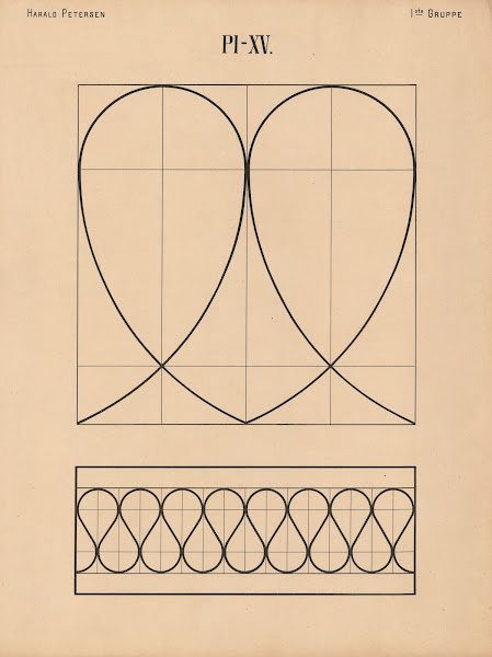 Elementary Freehand Drawing vol1 Pl15 1909