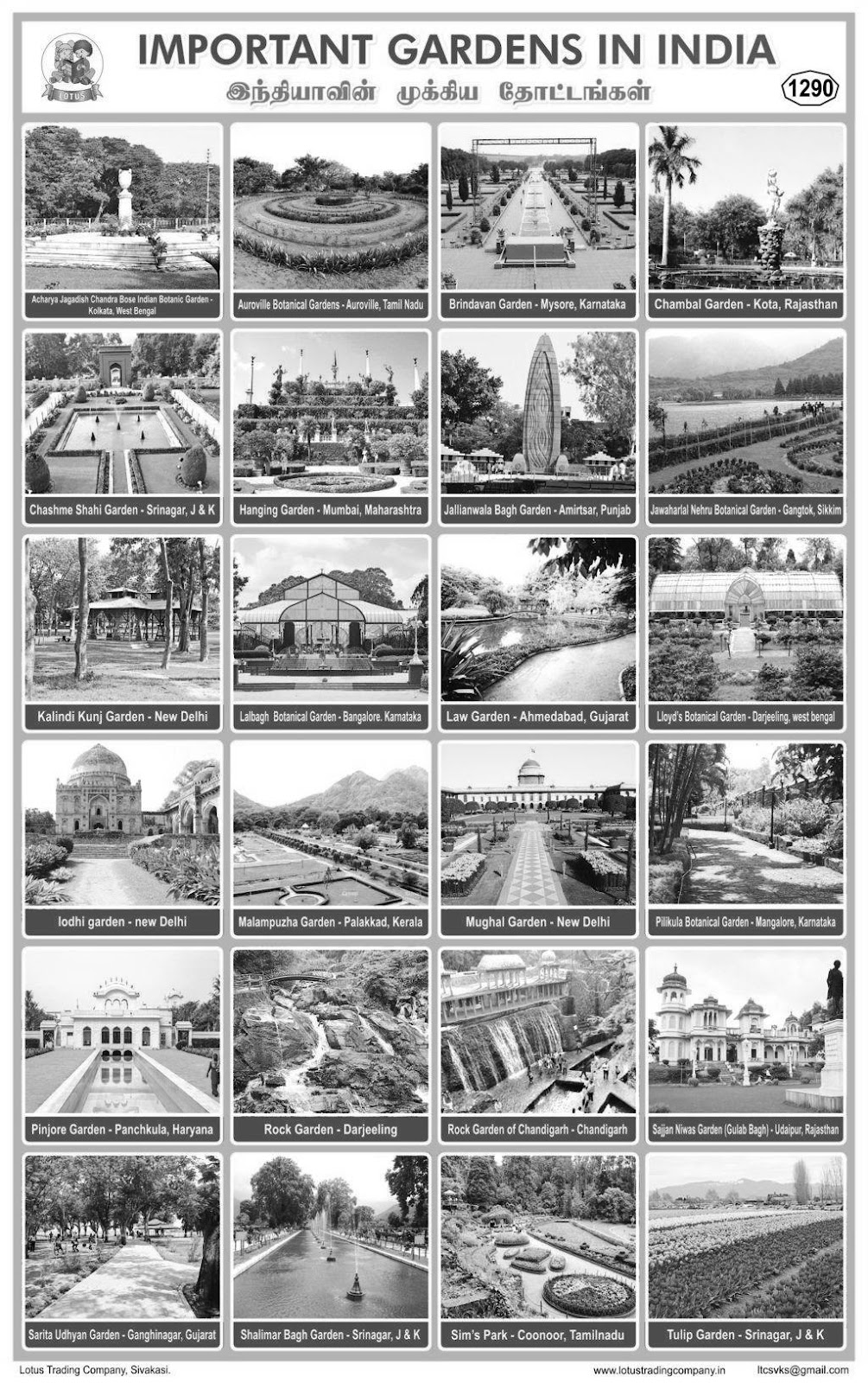 1290. Important Gardens In India