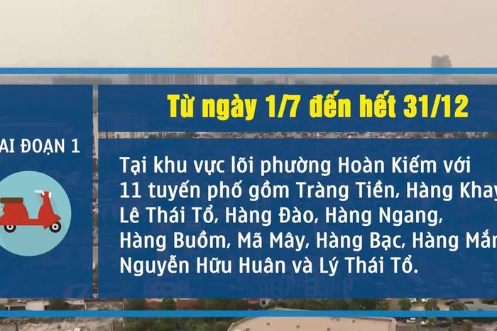 [Video] Hà Nội đề xuất người dân khu vực Hoàn Kiếm đăng ký lộ trình chuyển đổi sang xe điện - Báo Nhân Dân