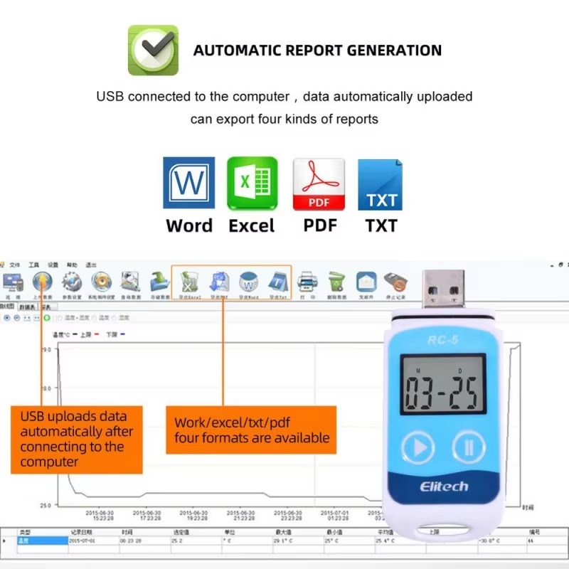 USB Temperature Recorder Cold Chain