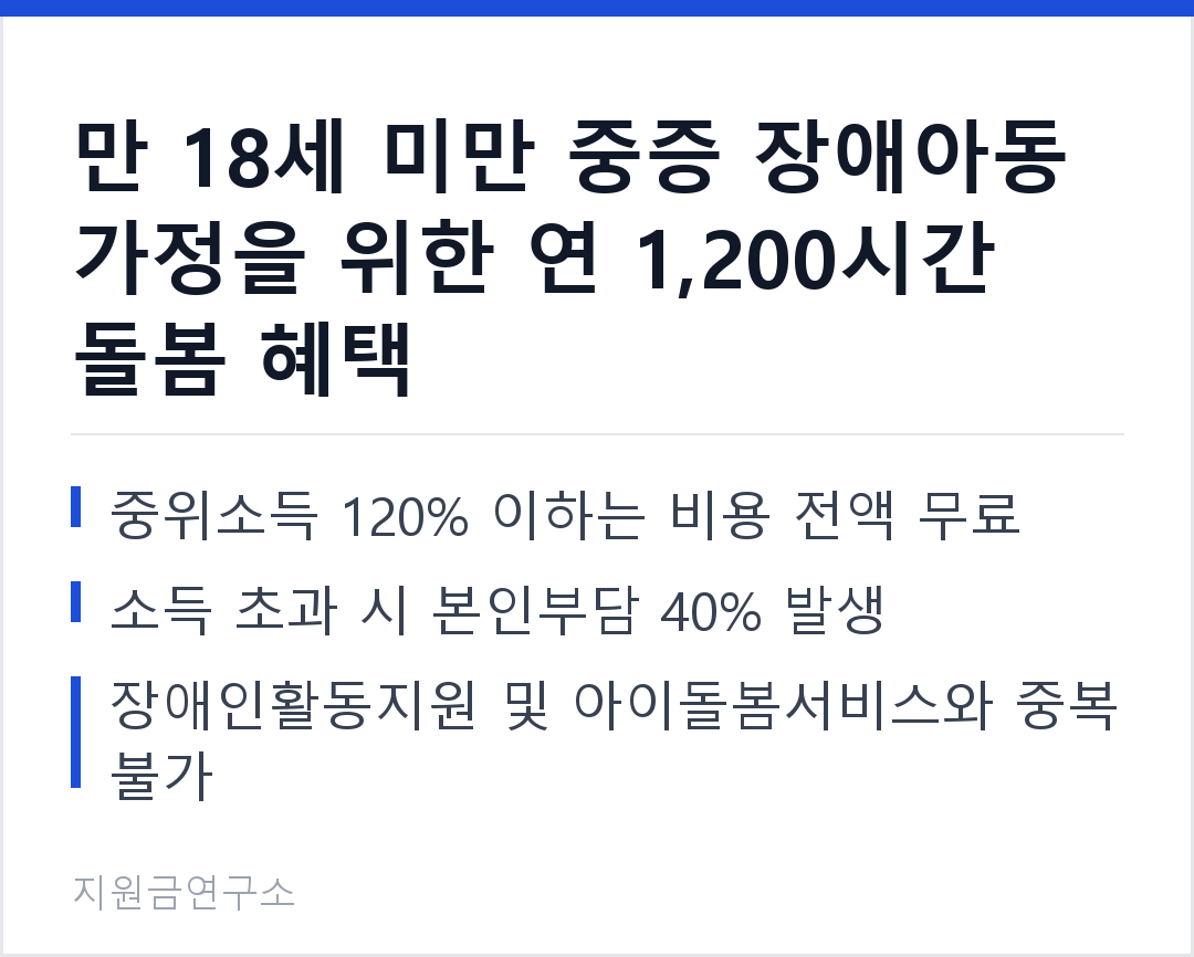만 18세 미만 중증 장애아동 가정을 위한 연 1,200시간 돌봄 혜택 중위소득 120% 이하는 비용 전액 무료 소득 초과 시 본인부담 40% 발생