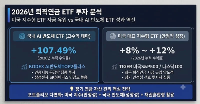 섹션 1 이미지