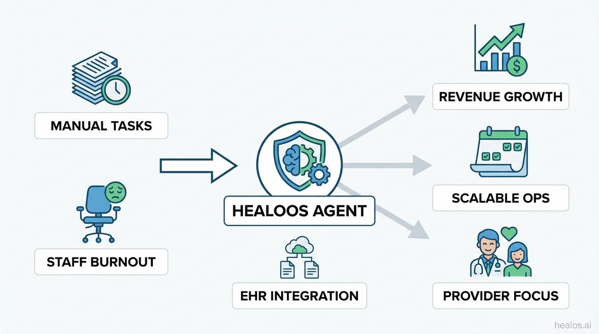 ai healthcare company