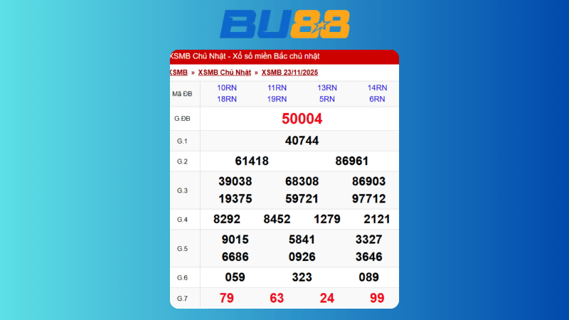 Dự đoán kết quả xsmb lô bạch thủ hôm nay 30/11/2025