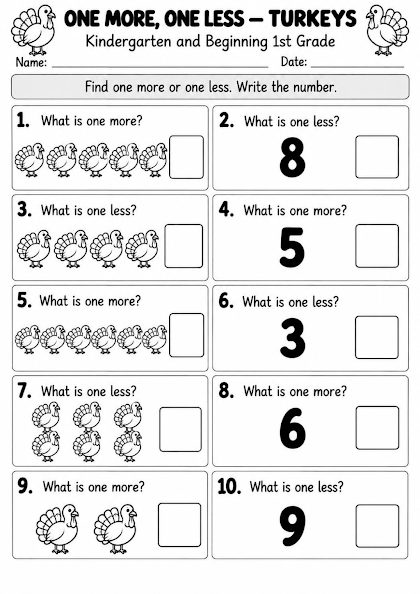 Turkey One More One Less Worksheet