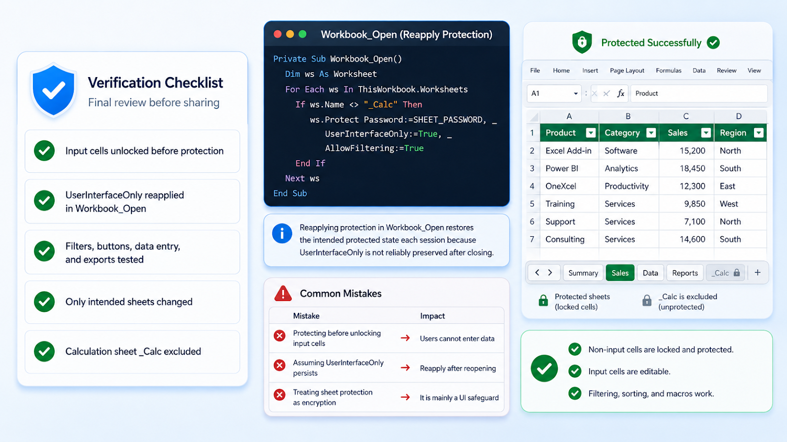 Excel VBA sheet-protection verification checking protected ranges, user actions, passwords, and consistent settings