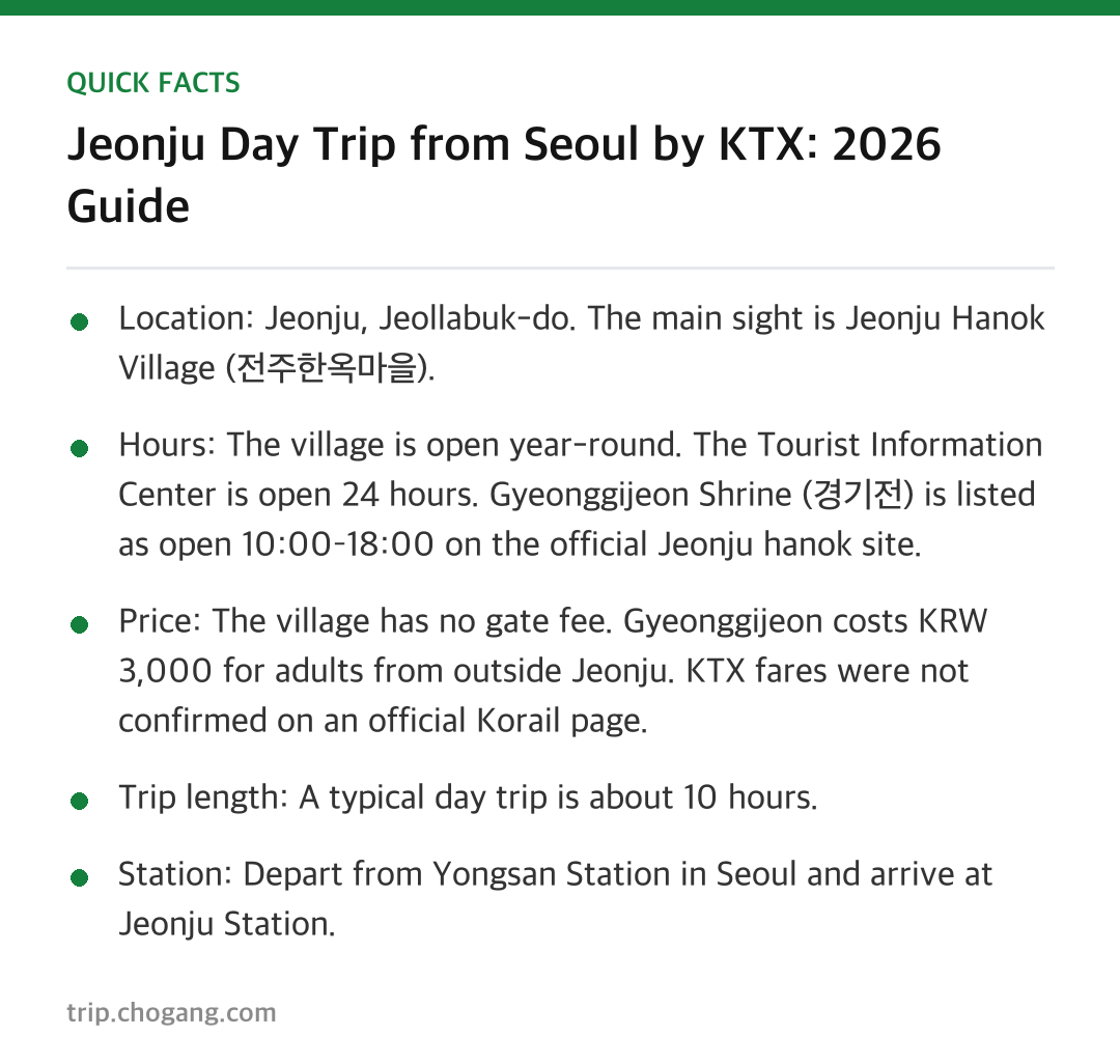 Quick facts - Jeonju Day Trip from Seoul by KTX: 2026 Guide