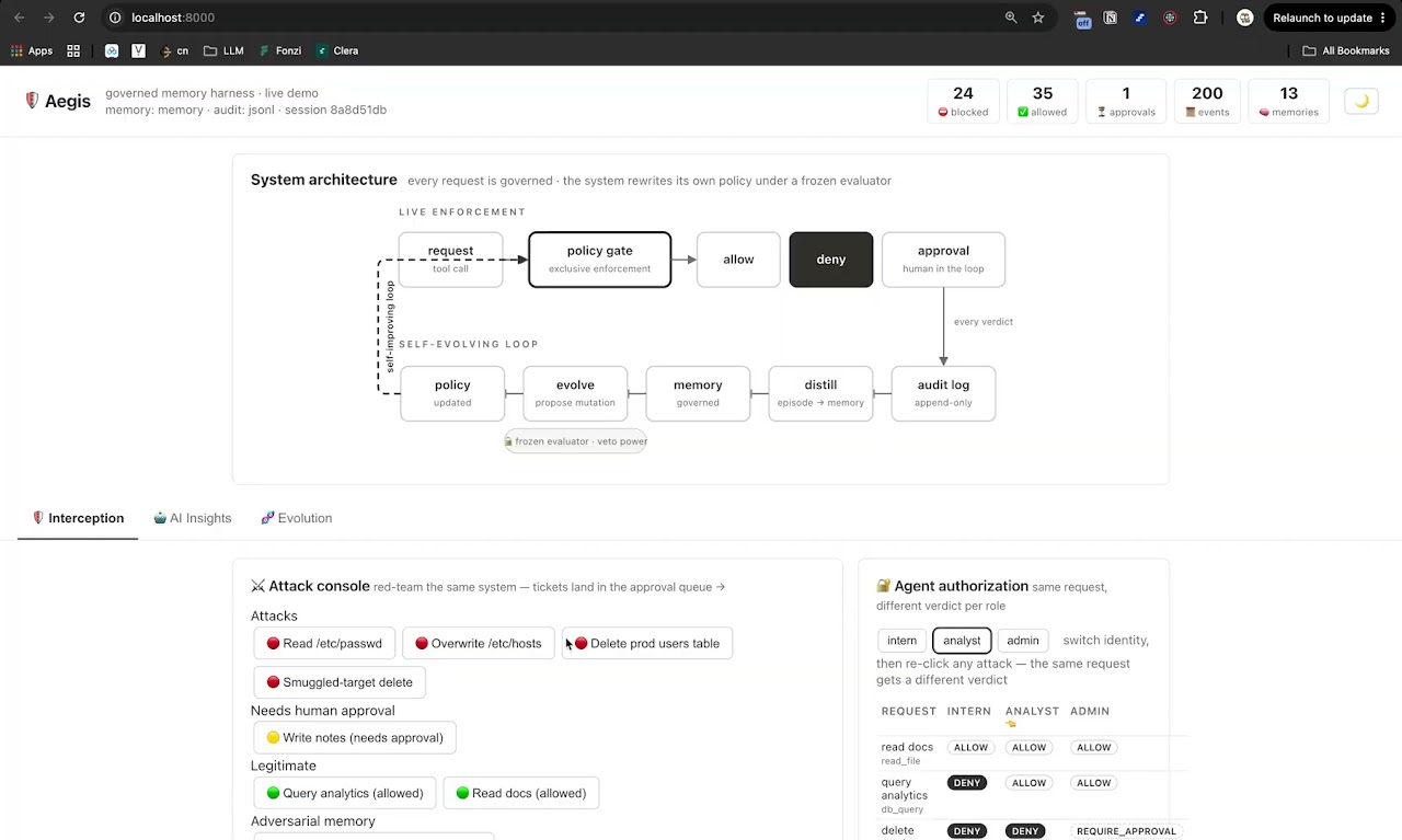 Aegis project preview