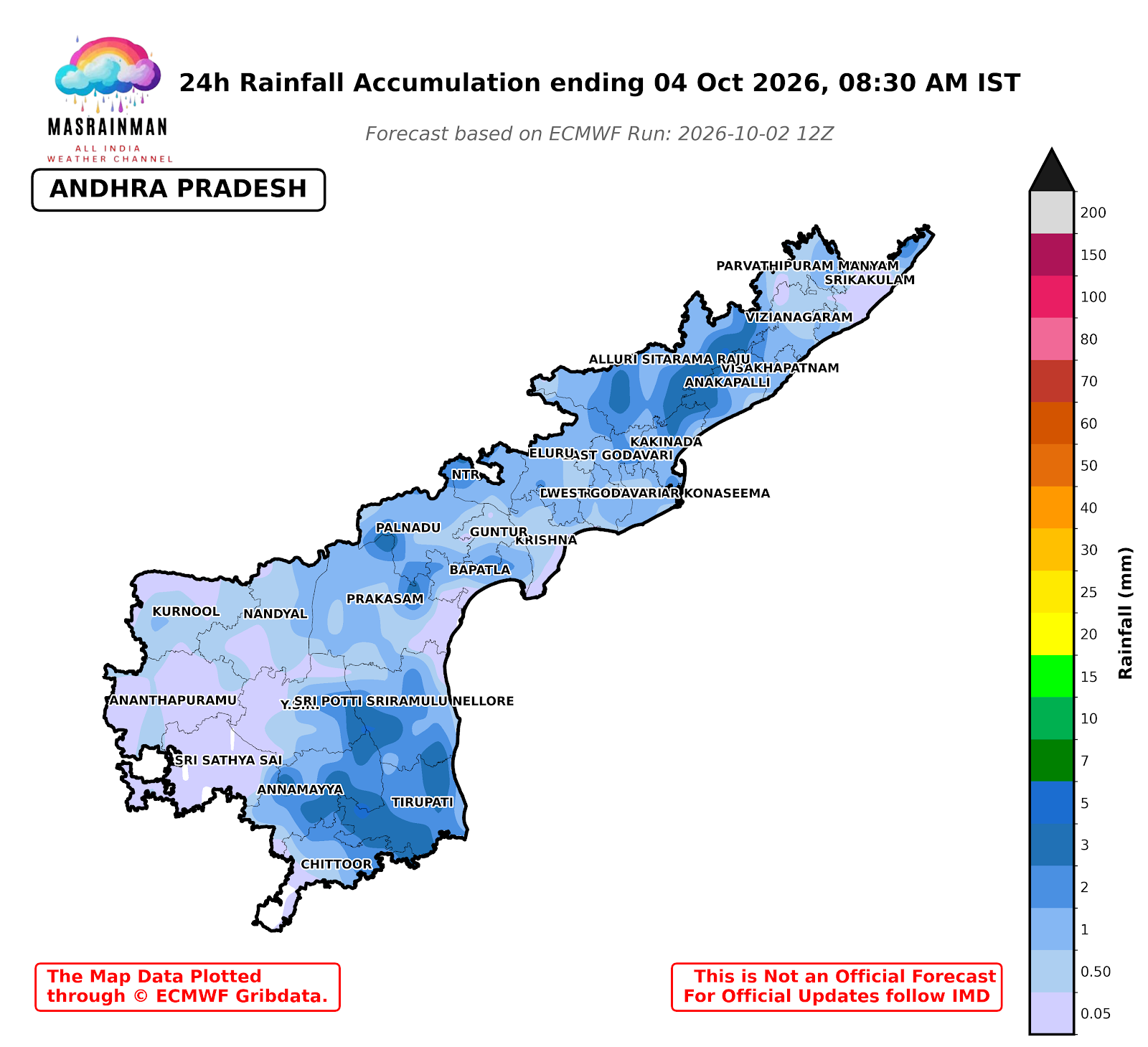 Weather Chart - MasRainMan Weather