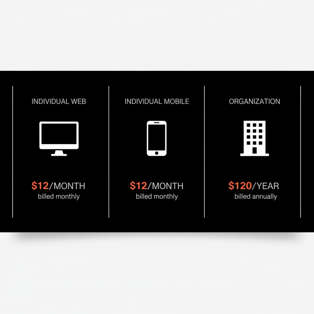 Minimal three-column pricing infographic comparing blue tick cost for Individual web, Individual mobile, and Organization using Social Success Hub brand colors.