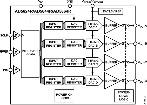 Electronicount Picture Electronics/Electrical / Other Parts