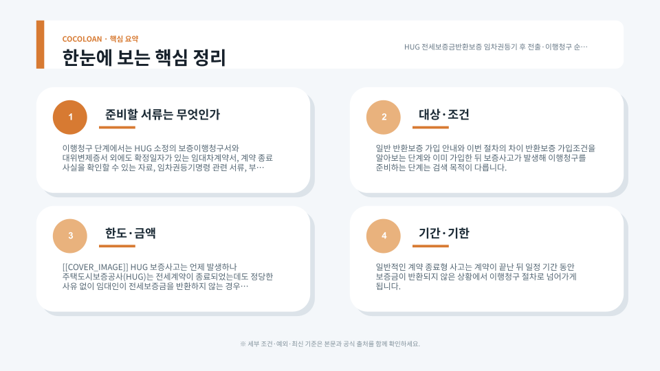 임차권등기 완료부터 전출과 HUG 전세보증금 반환보증 이행청구까지의 절차를 설명하는 주택 장면