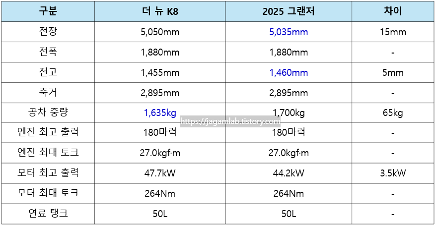 섹션 4 이미지