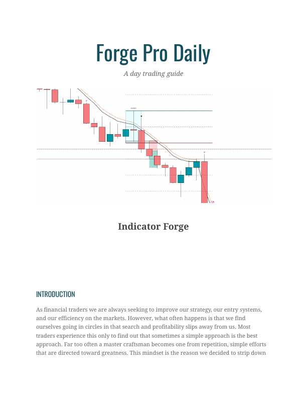 Strategy chart 1