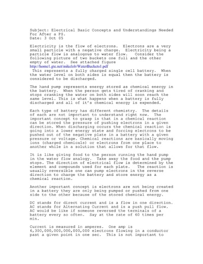 Electrical Basic Concepts And Understandings Needed 2005