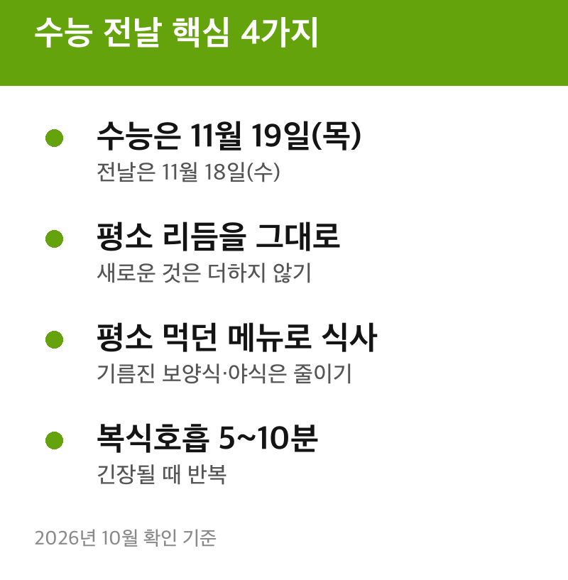 수능 전날 핵심 4가지
