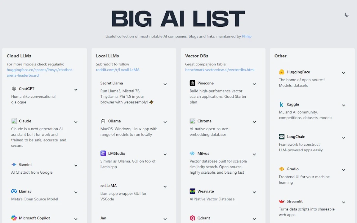 Captura de Big AI List