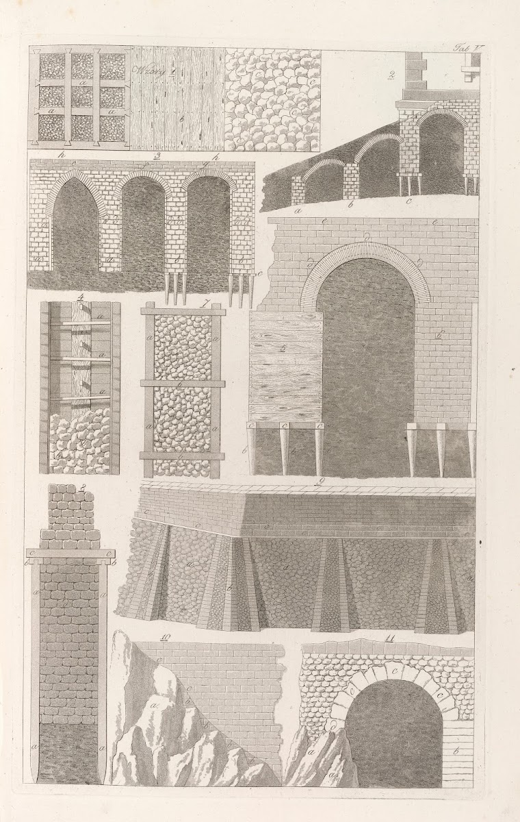 Architektura obeymuiaca wszelki gatunek murowania i budowania Pl092 1812