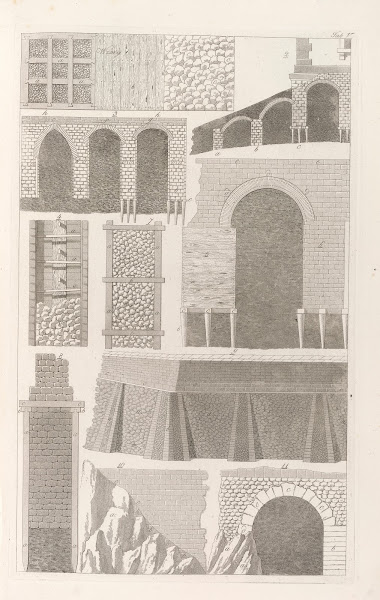 Architektura obeymuiaca wszelki gatunek murowania i budowania Pl092 1812