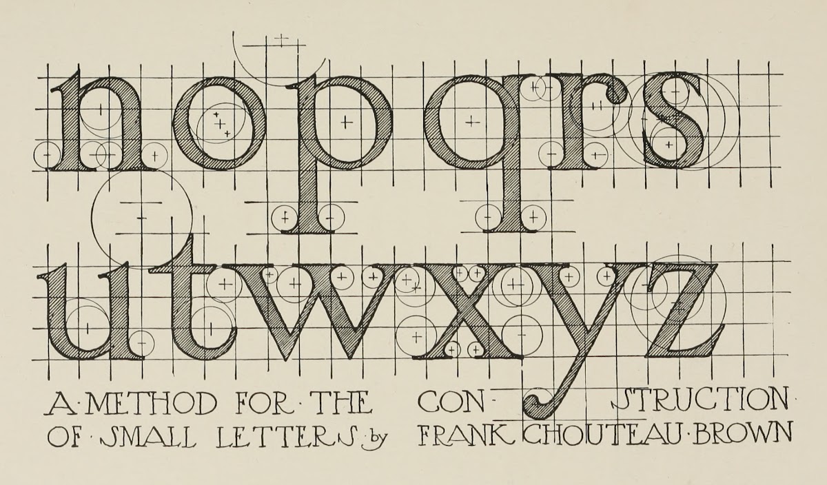 Scheme for the construction of Roman Small Letters 2 1902