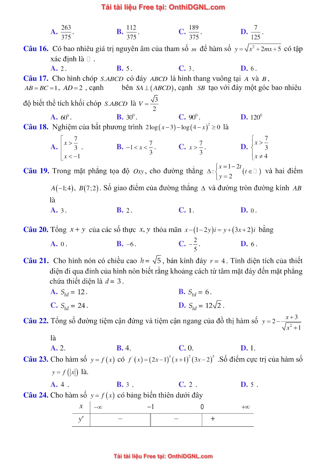 16 Đề ôn DGNL Sư Phạm HN môn toán - có đáp án