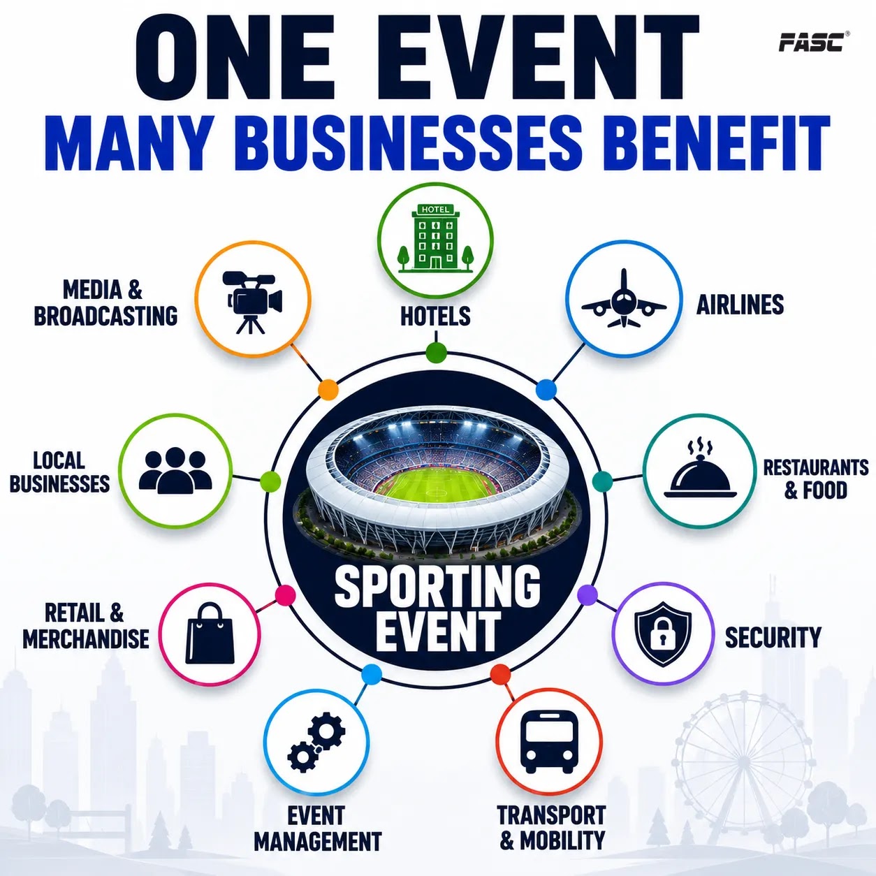 One event benefits many business