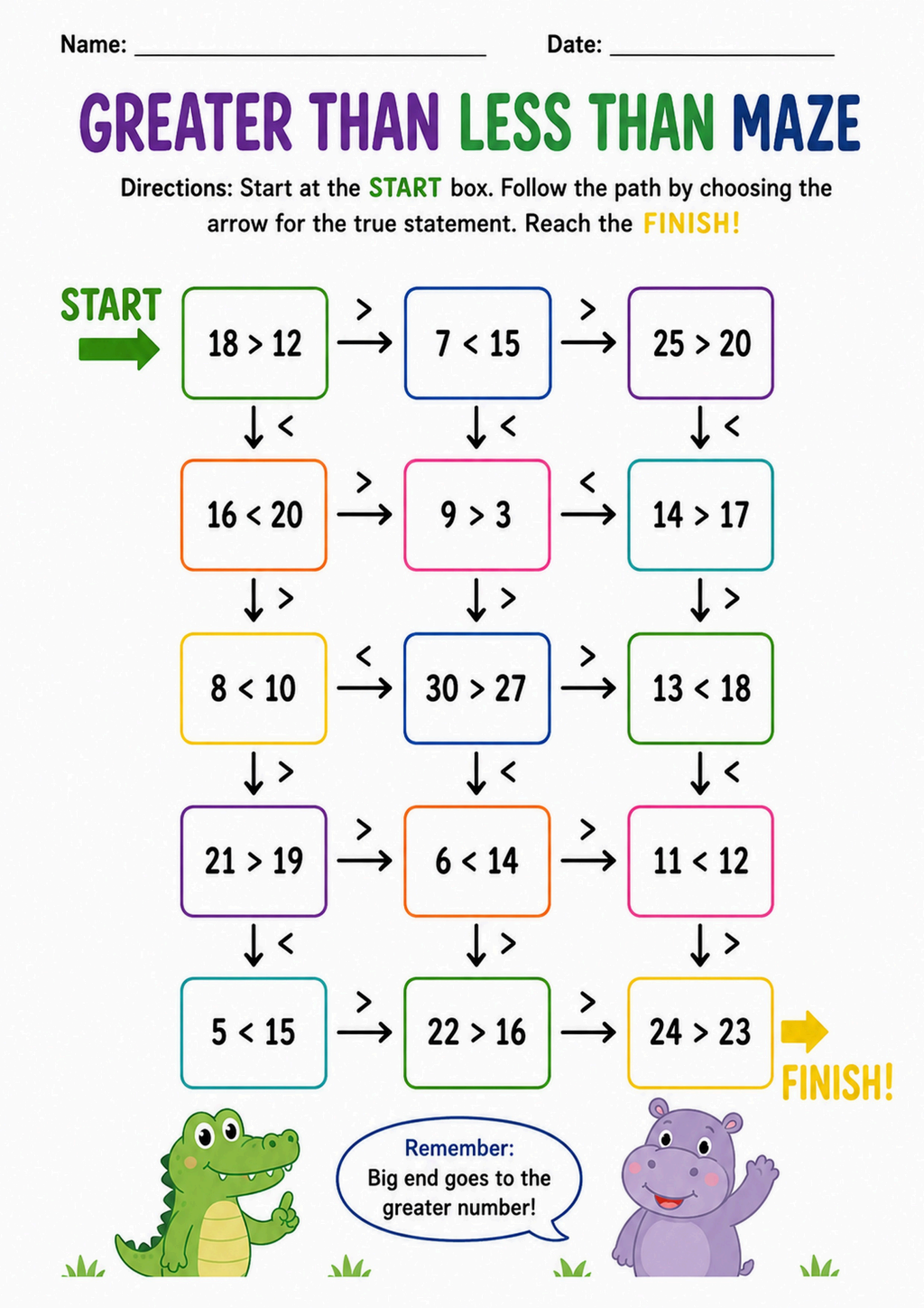 Greater Than Less Than Maze Worksheet