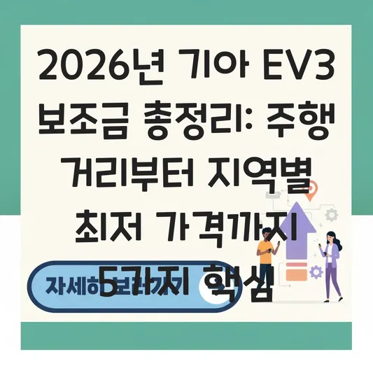 기아 EV3 주행 거리 및 전기차 보조금 적용 시 지역별 최저 가격 대표 이미지