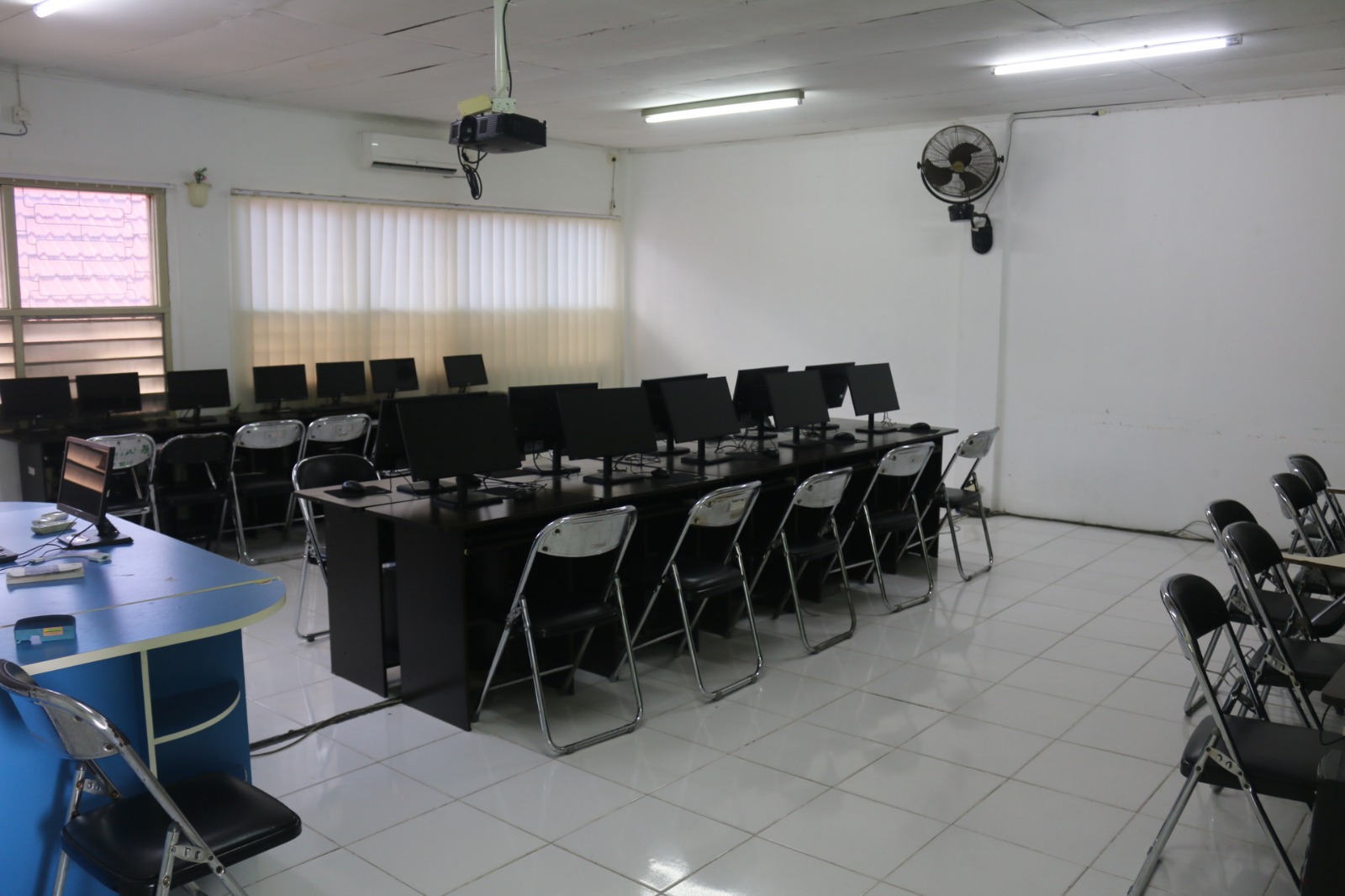 Fasilitas Kesehatan