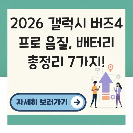 갤럭시 버즈 4 프로 음질 기능 및 배터리 성능 정보 대표 이미지