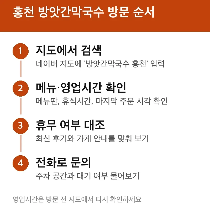 홍천 방앗간막국수 방문 순서