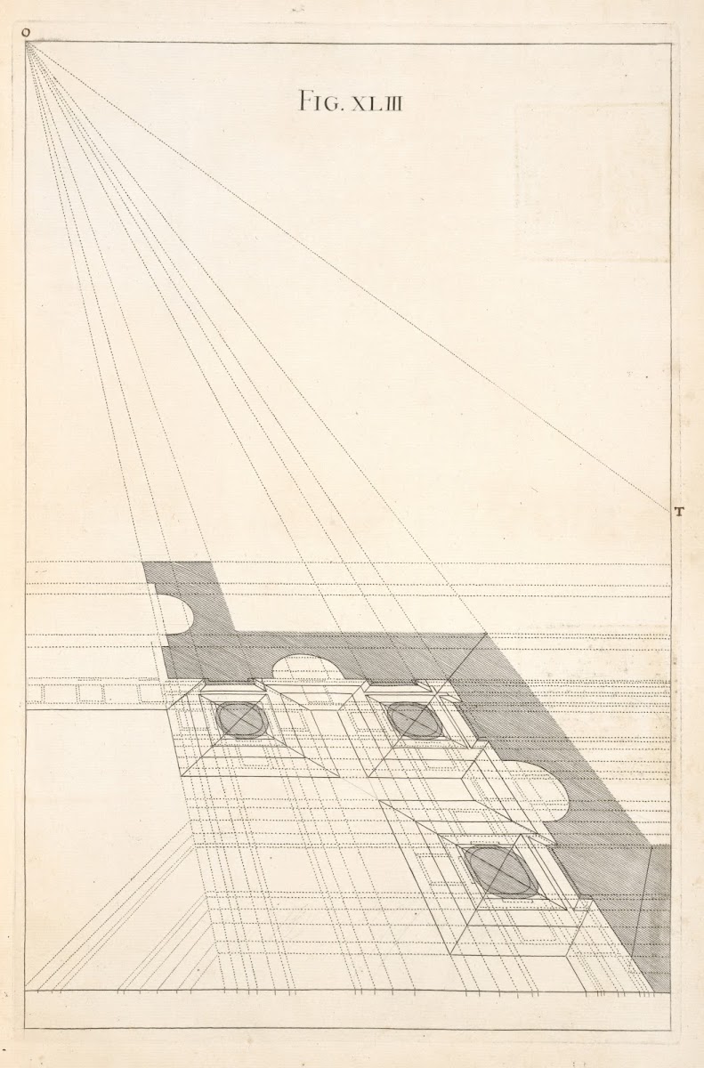 The plan of the fortieth figure in perspective 1707