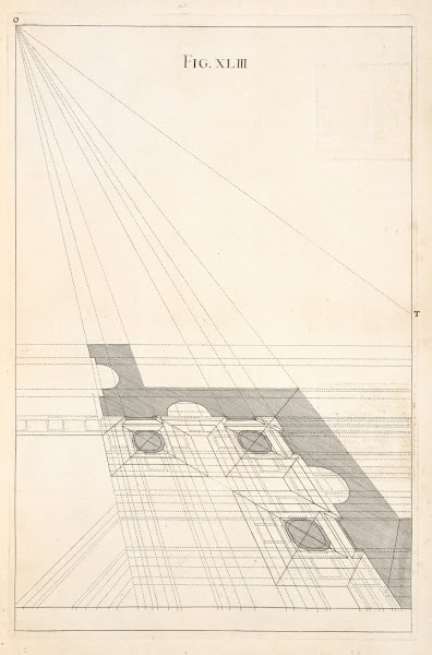The plan of the fortieth figure in perspective 1707