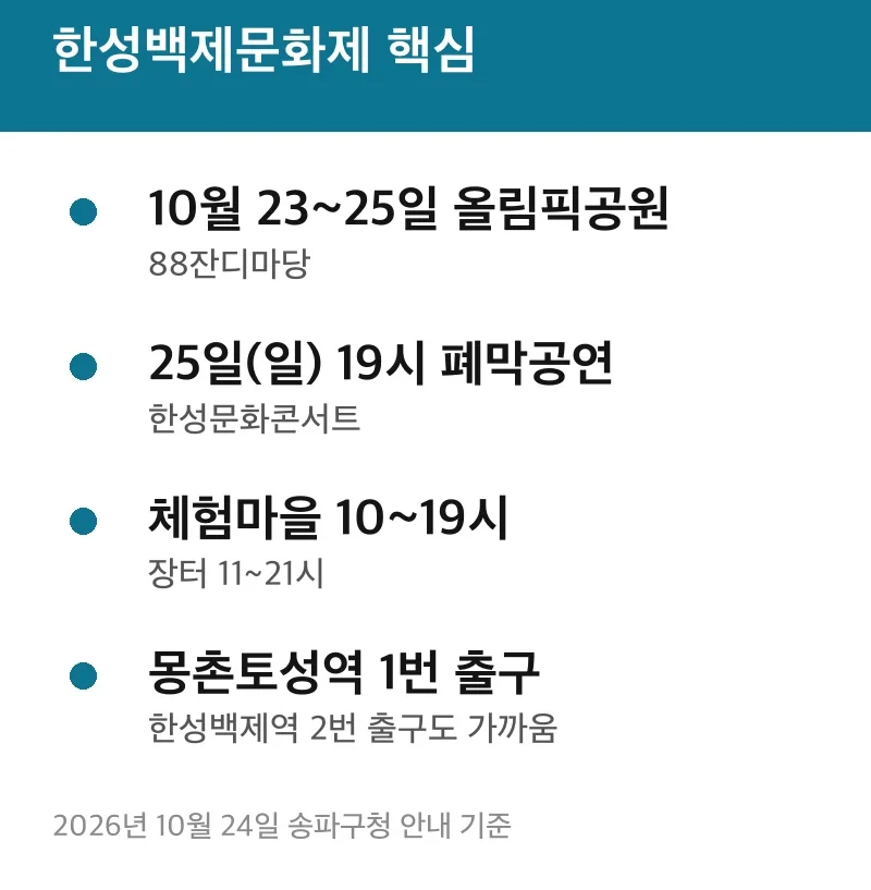 한성백제문화제 핵심