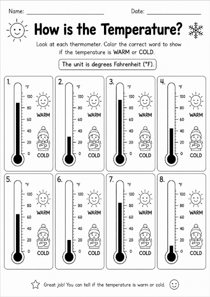 Read a Simple Thermometer
