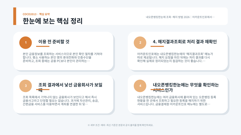 내오픈뱅킹한눈에 조회와 해지 절차, 이용시간, 자동이체 및 안심차단과의 차이를 정리한 안내