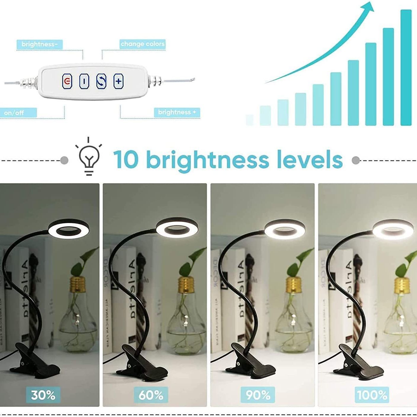 LED-Klemmlampe mit flexiblem Schwanenhals