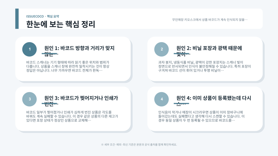 상품 바코드의 방향과 스캐너 거리를 조절해 인식 상태를 확인하는 장면