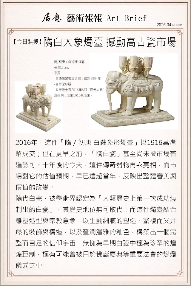 藝術報報 四月 第一期：隋白大象燭臺 撼動高古瓷市場