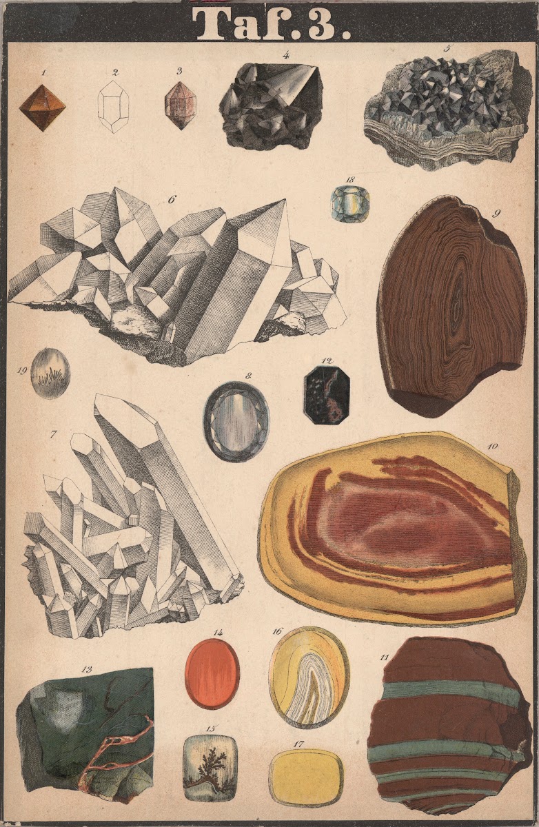 Schreibers Minerals Pl03 1886